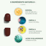 Charger l'image dans la galerie, GliSODin Anti-âge